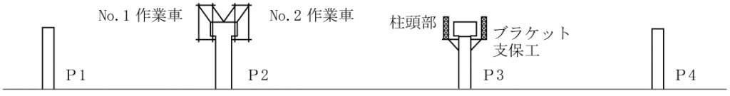 q9-2