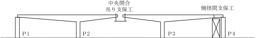 q9-5